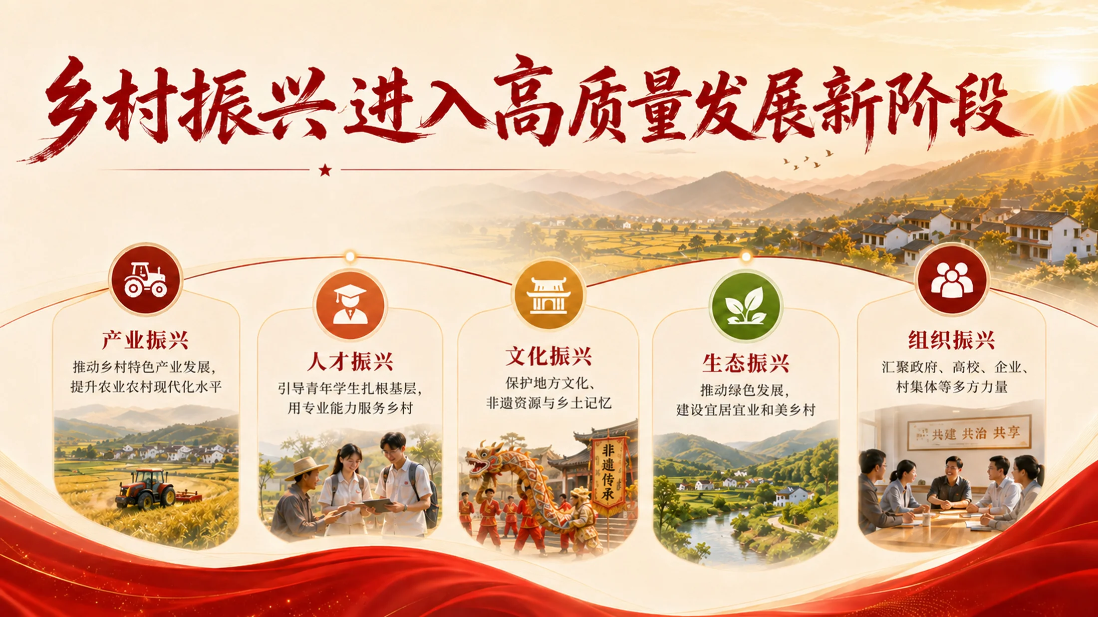 乡创共富｜青年红色筑梦之旅乡村振兴项目PPT模板 - 预览图6