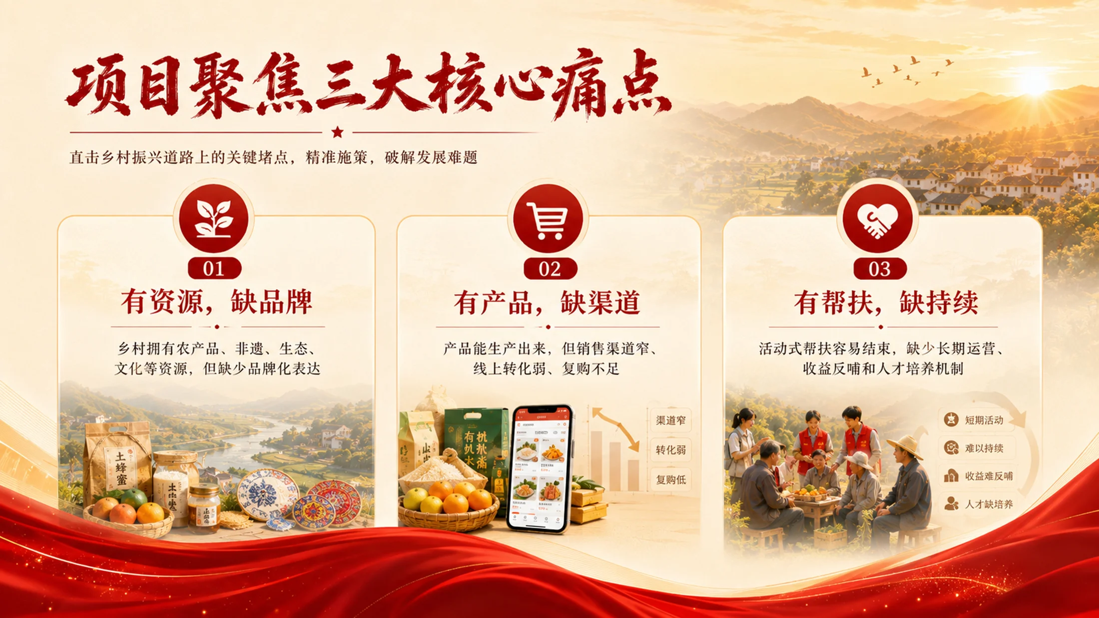 乡创共富｜青年红色筑梦之旅乡村振兴项目PPT模板 - 预览图8