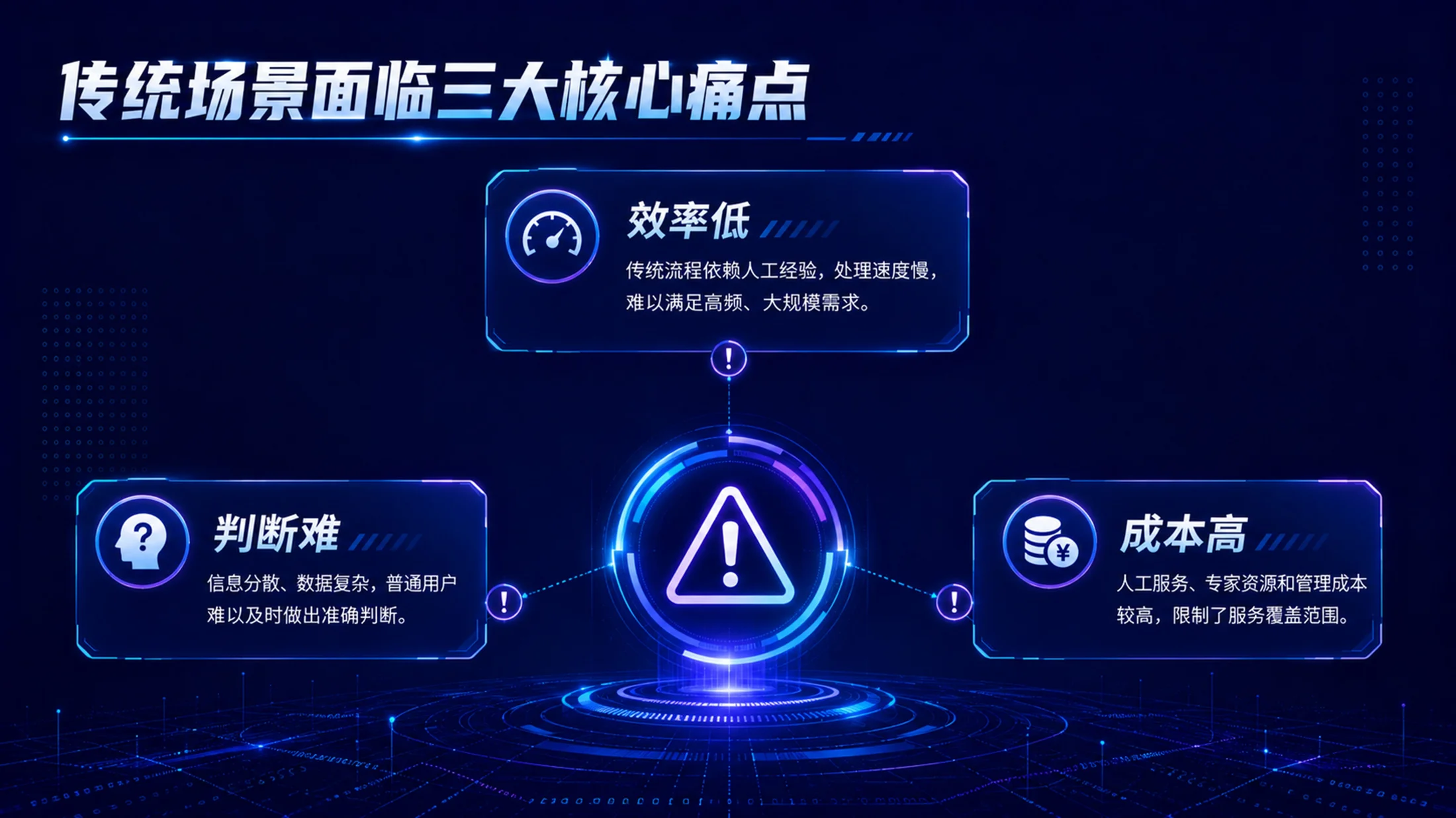 智创未来｜人工智能+大学生创新大赛路演答辩PPT模板 - 预览图7