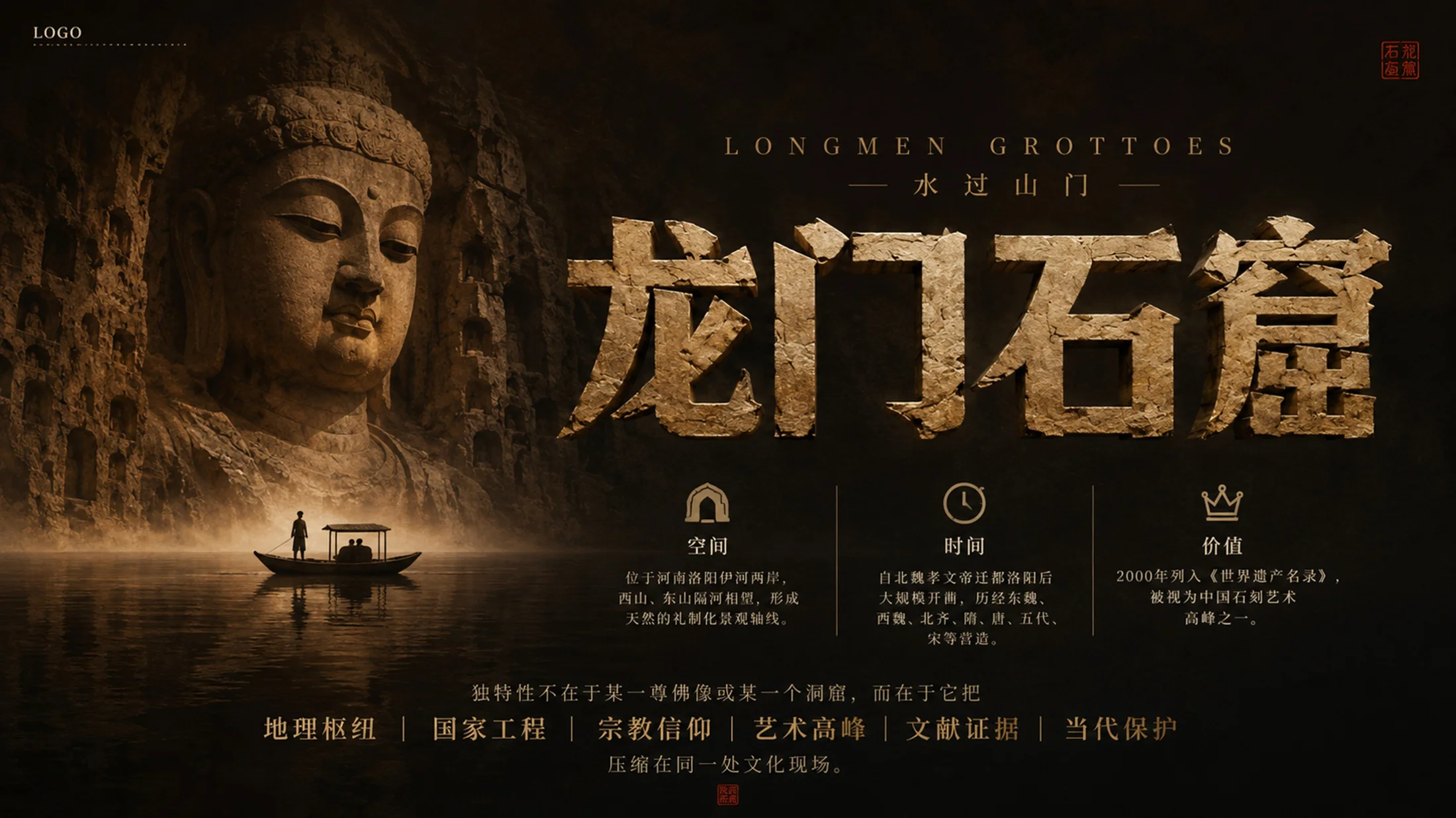 龙门石窟宣传推介——文旅推介系列 - 预览图2