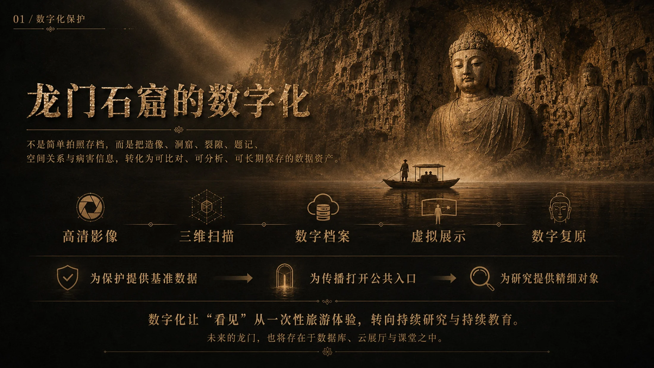 龙门石窟宣传推介——文旅推介系列 - 预览图4