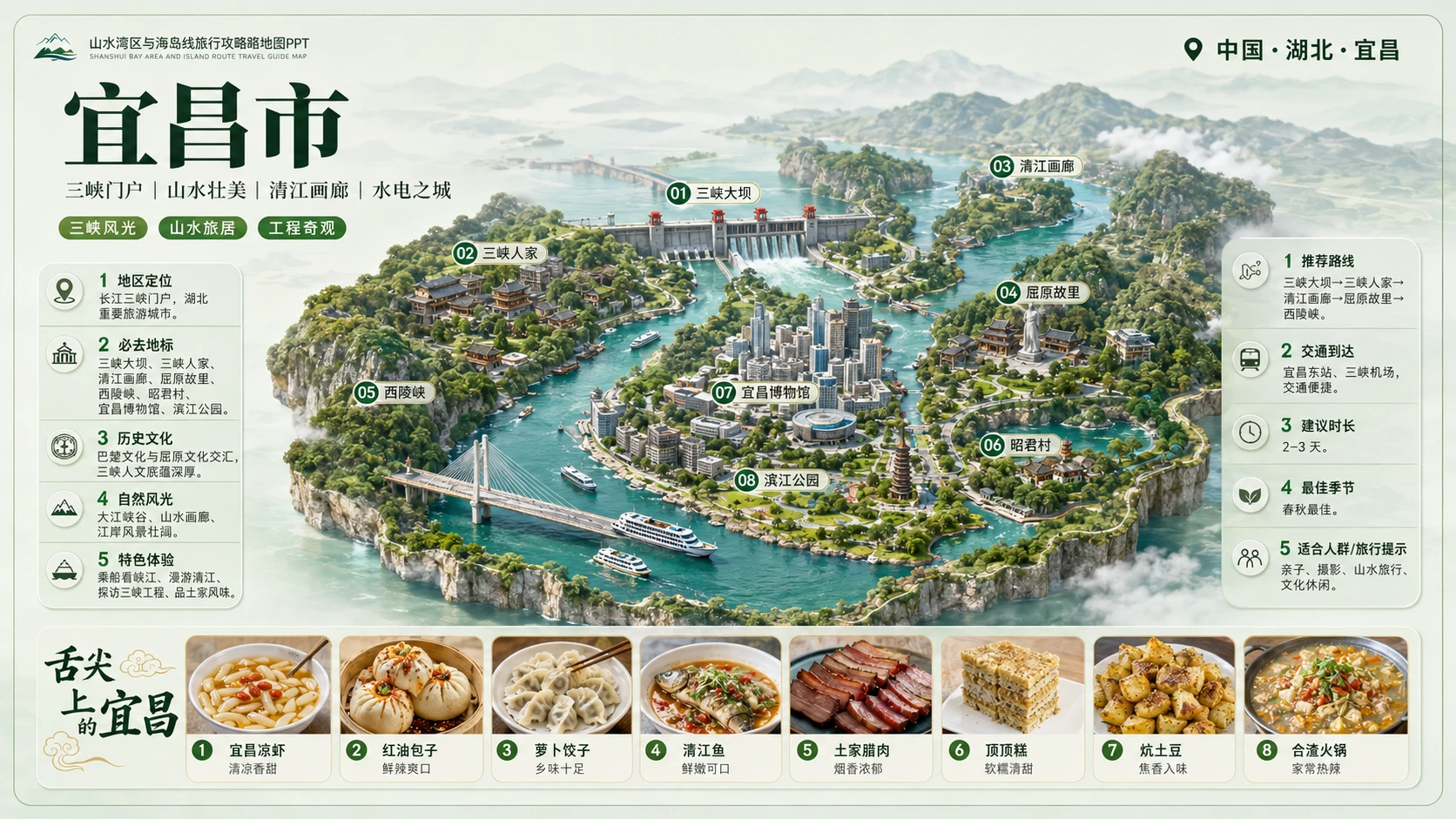 山水湾区海岛档案型_8个省级入口81个地级市旅行攻略地图PPT - 预览图1