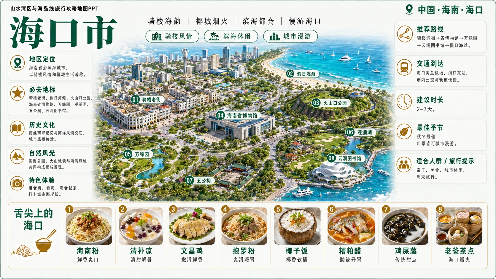 山水湾区海岛档案型_8个省级入口81个地级市旅行攻略地图PPT - 预览图12