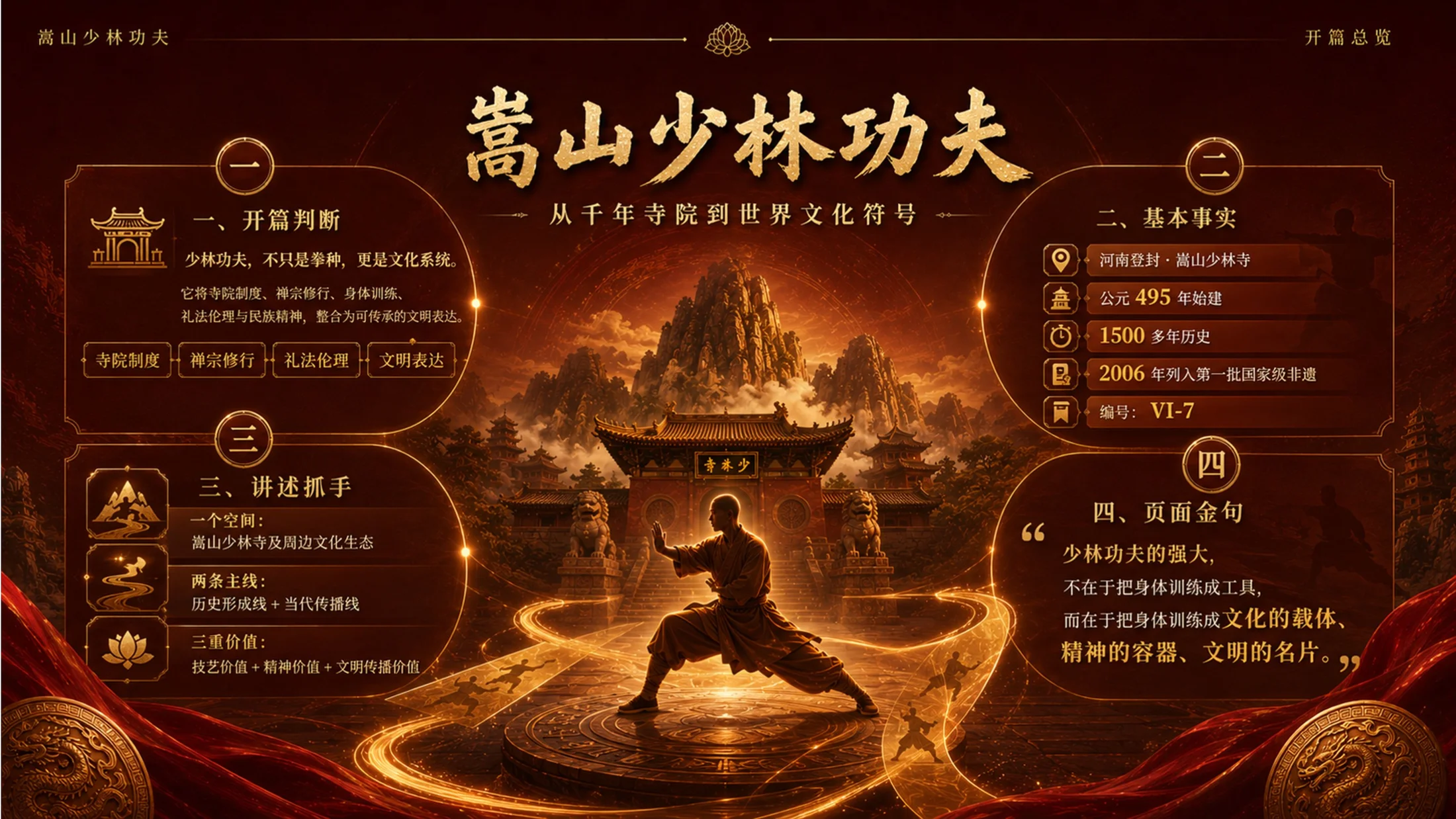 嵩山少林——文旅推介系列 - 预览图2