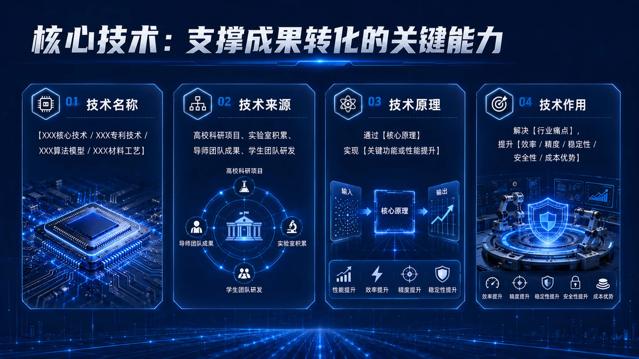 科创落地｜高校科研成果转化项目路演答辩PPT模板 - 预览图12