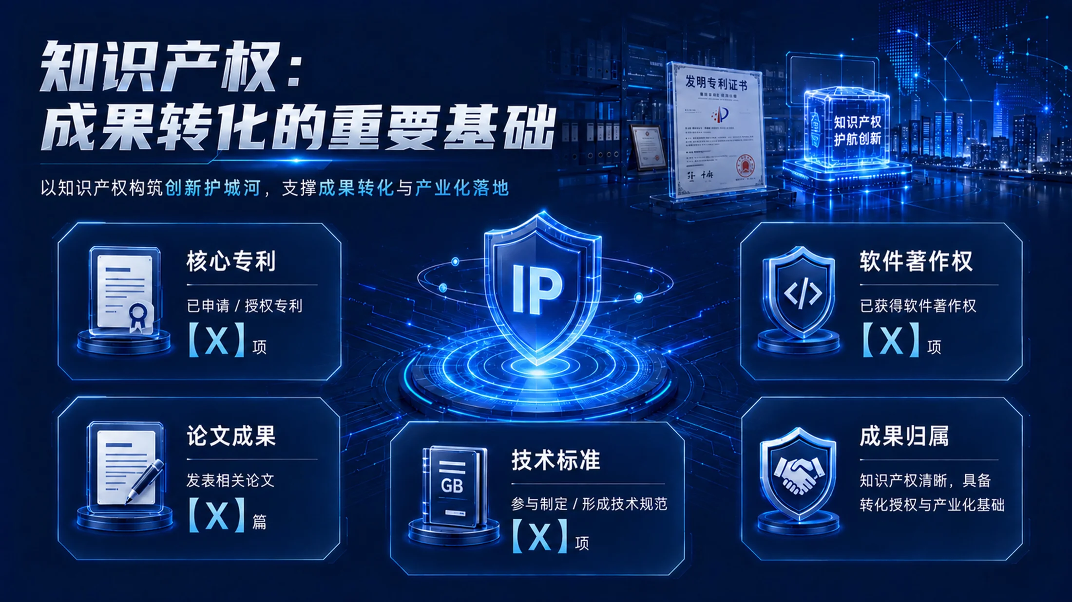 科创落地｜高校科研成果转化项目路演答辩PPT模板 - 预览图15