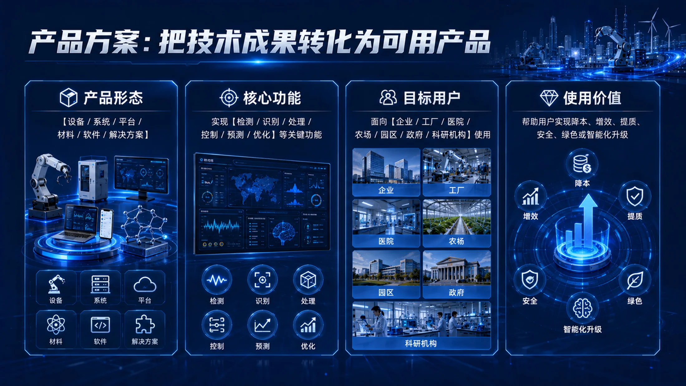 科创落地｜高校科研成果转化项目路演答辩PPT模板 - 预览图19
