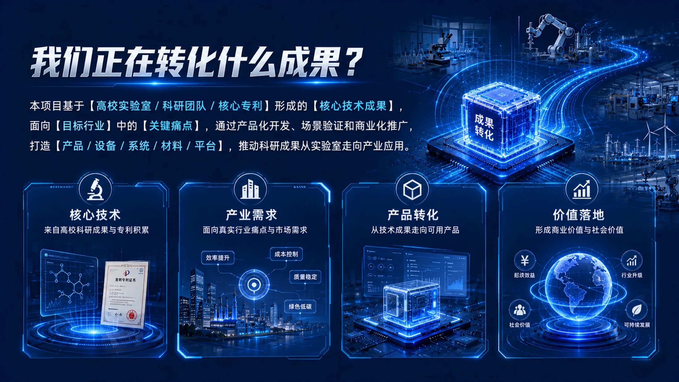 科创落地｜高校科研成果转化项目路演答辩PPT模板 - 预览图2