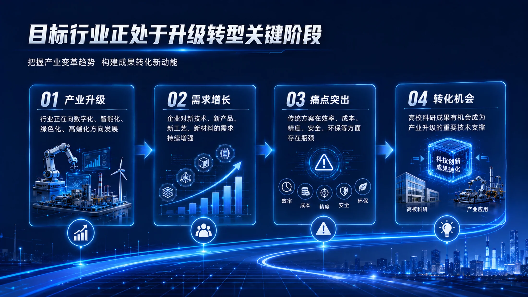 科创落地｜高校科研成果转化项目路演答辩PPT模板 - 预览图7