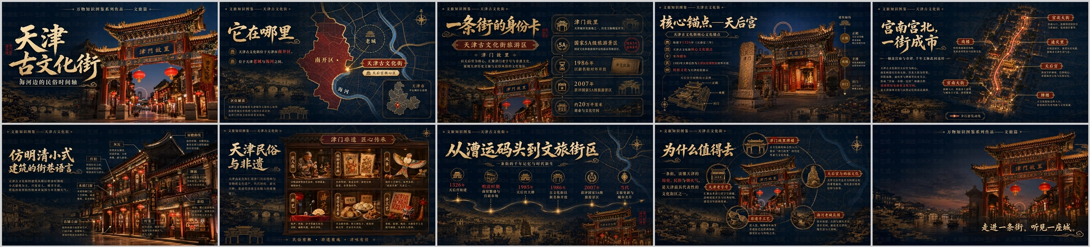 万物知识图鉴系列作品PPT——天津古文化街 - 预览图4