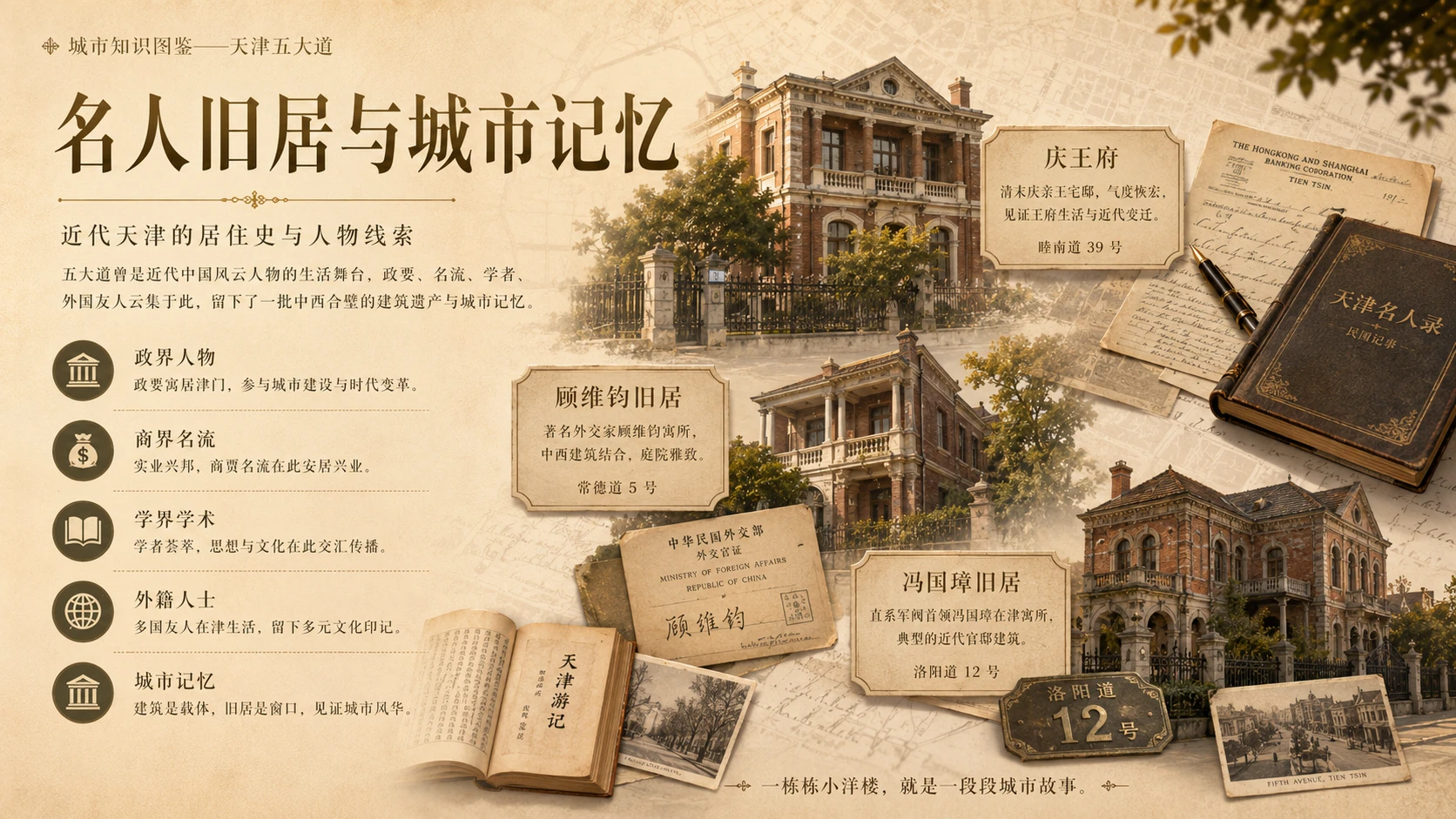 万物知识图鉴系列作品PPT——天津五大道 - 预览图2