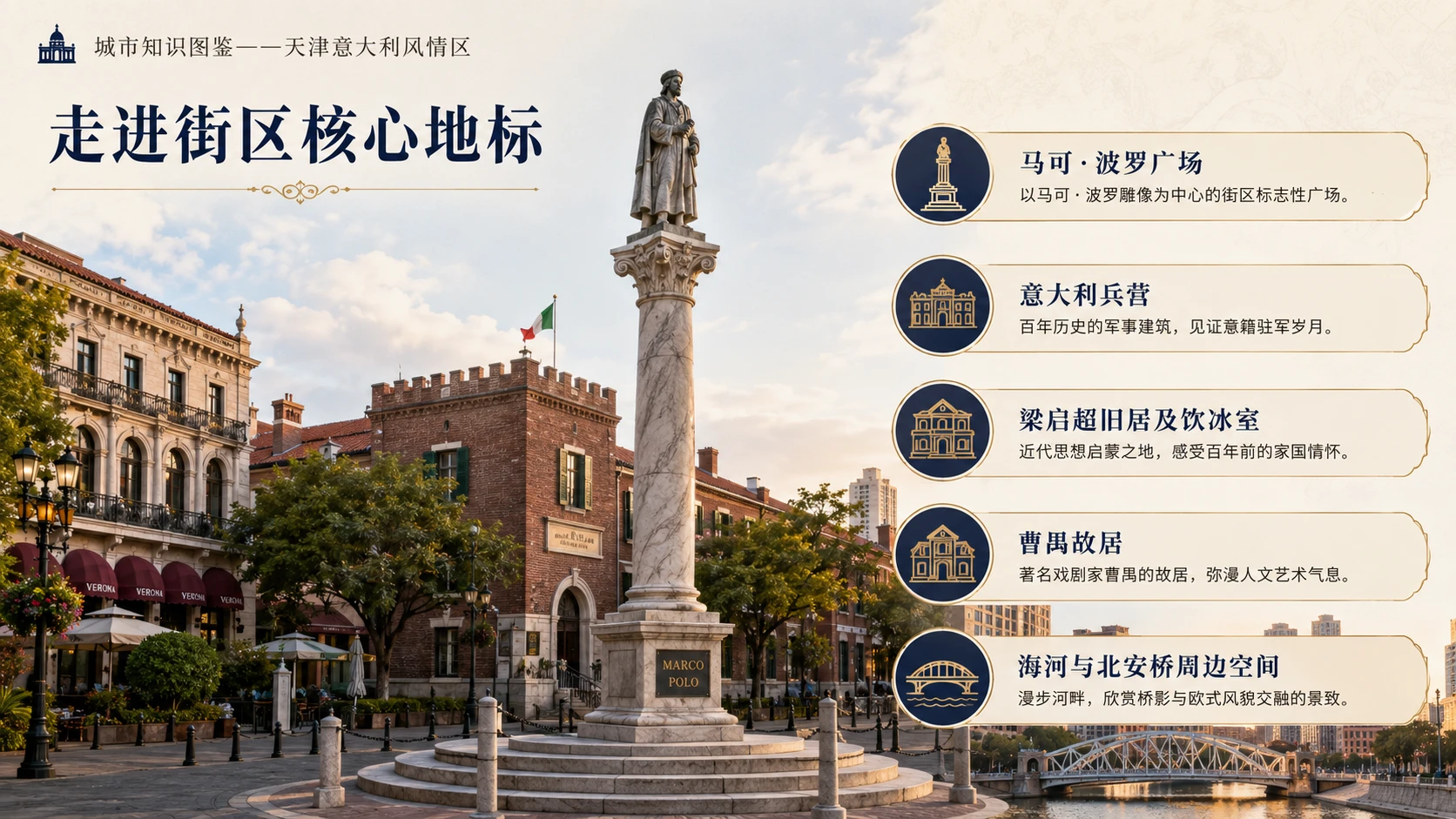 万物知识图鉴系列作品PPT——天津意大利风情区 - 预览图2