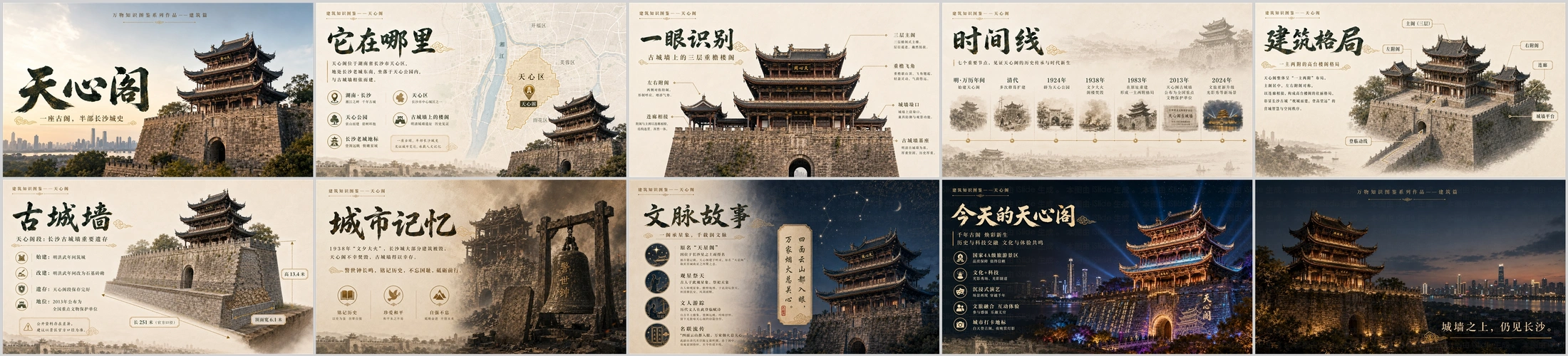 万物知识图鉴系列作品PPT——天心阁 - 预览图4