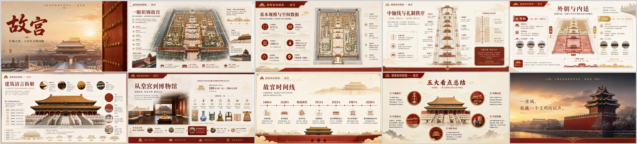 万物知识图鉴系列作品PPT——故宫 - 预览图4