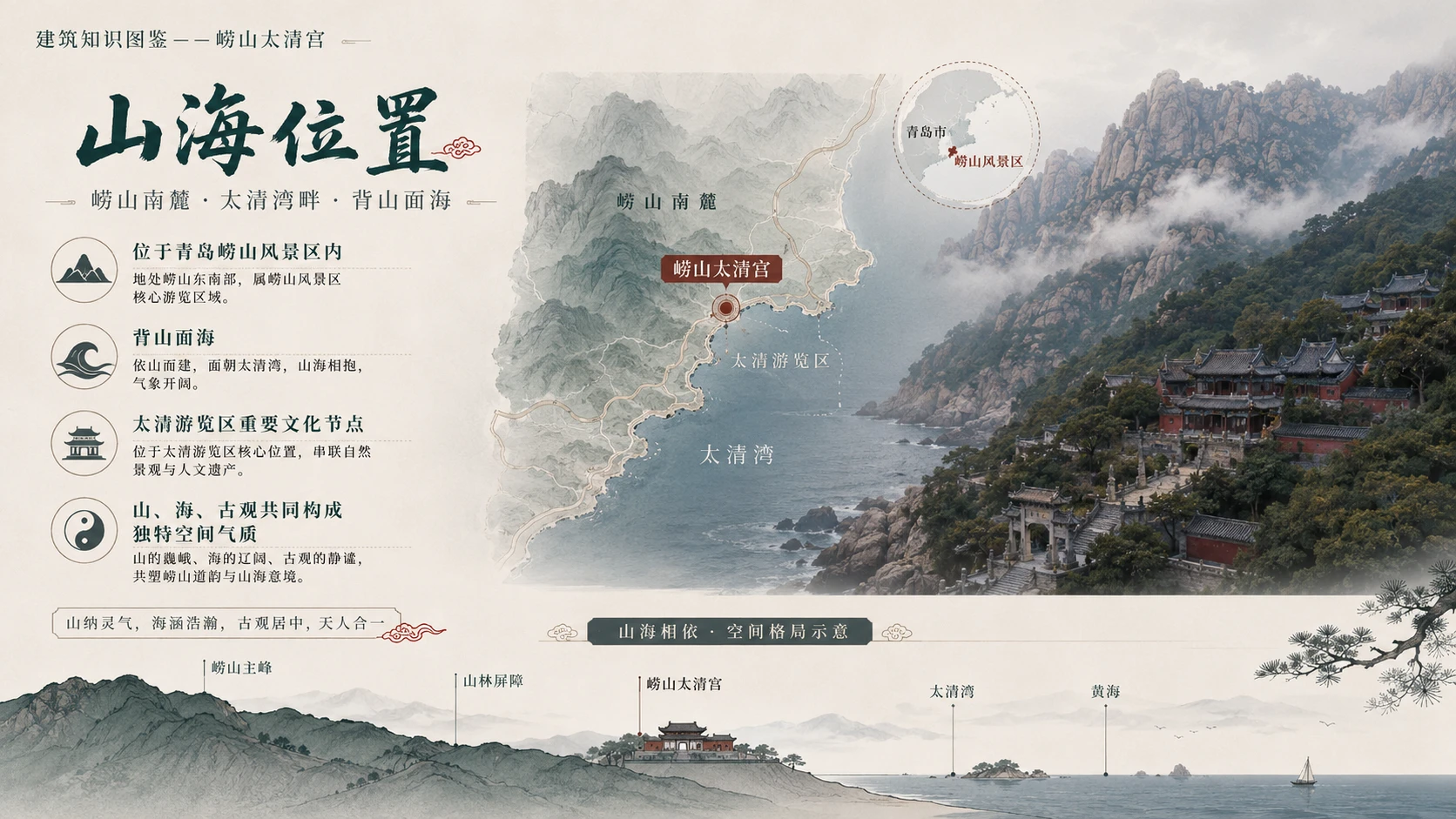 万物知识图鉴系列作品PPT——崂山太清宫 - 预览图1