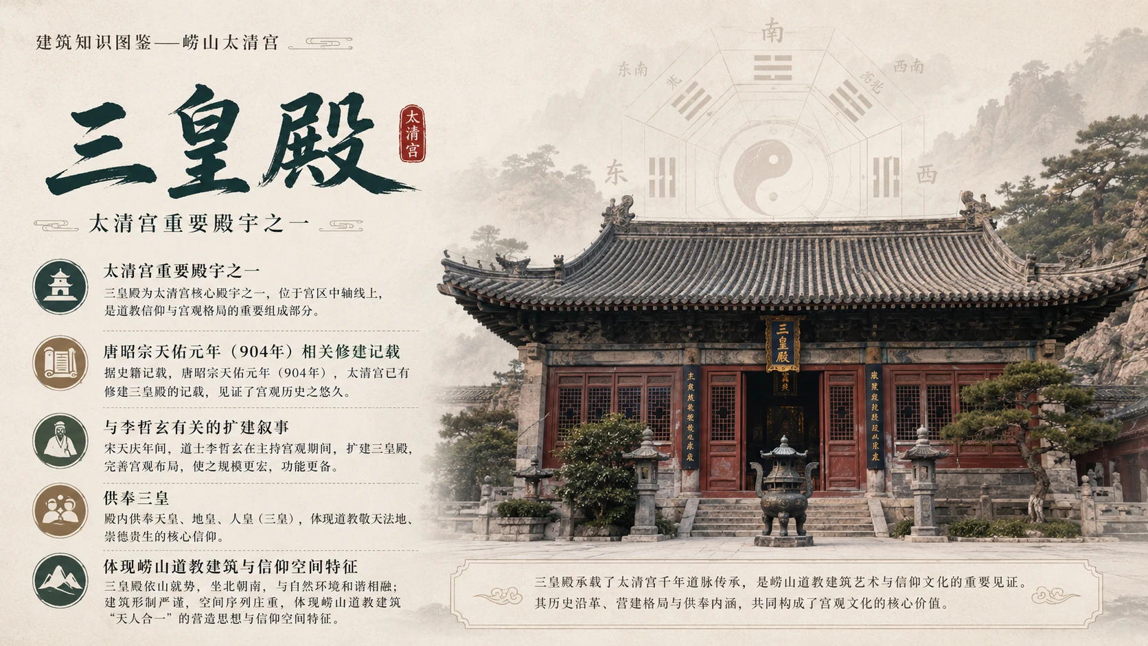 万物知识图鉴系列作品PPT——崂山太清宫 - 预览图2