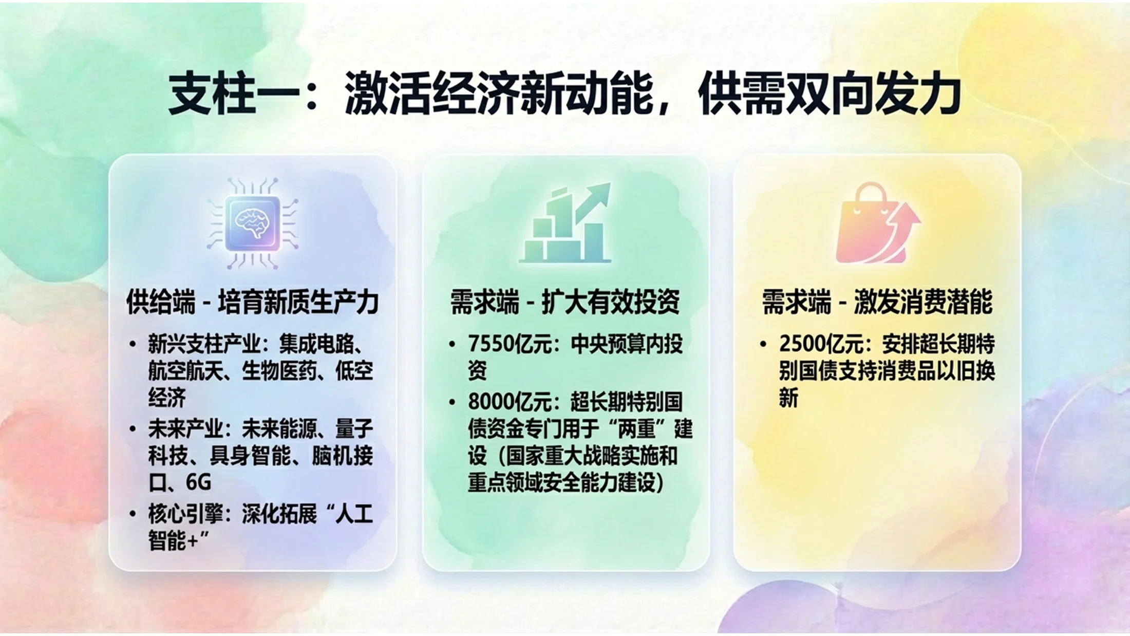 粉彩艺术风格政府工作报告PPT - 预览图8