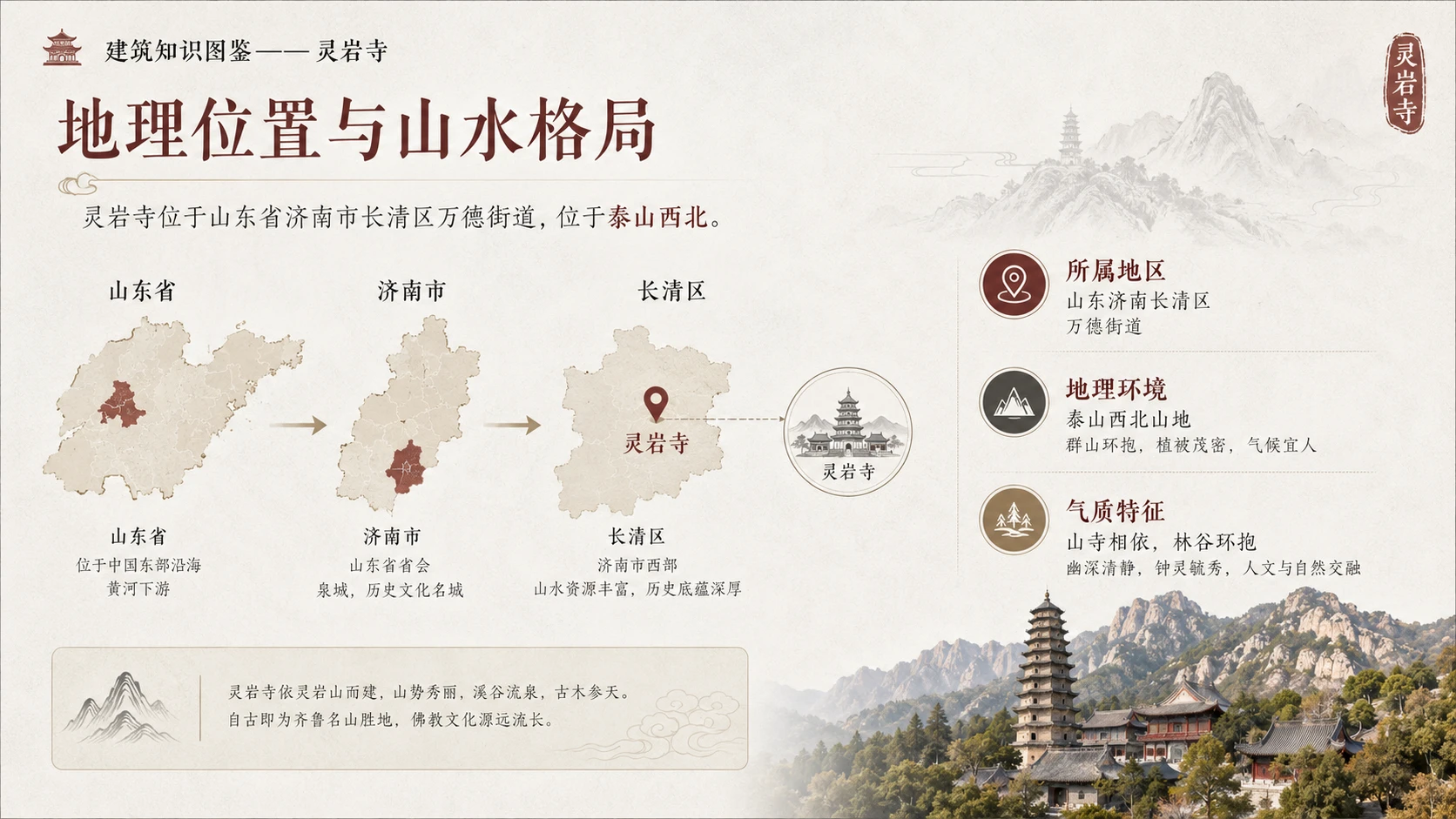 万物知识图鉴系列作品PPT——灵岩寺 - 预览图1