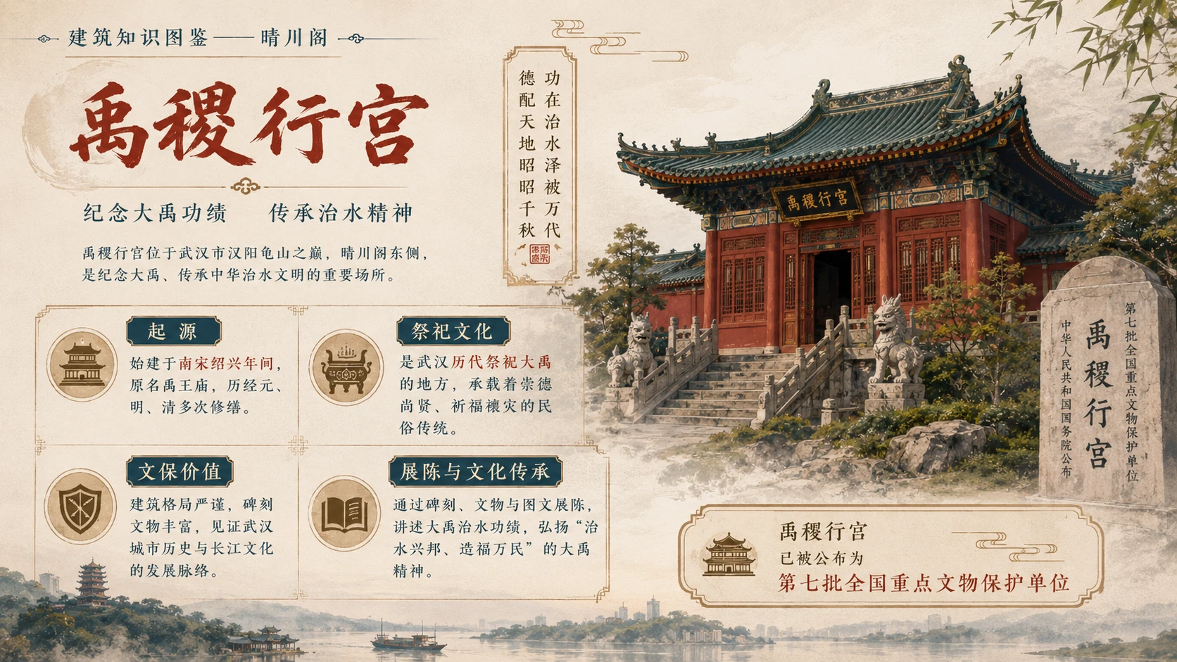 万物知识图鉴系列作品PPT——晴川阁 - 预览图2