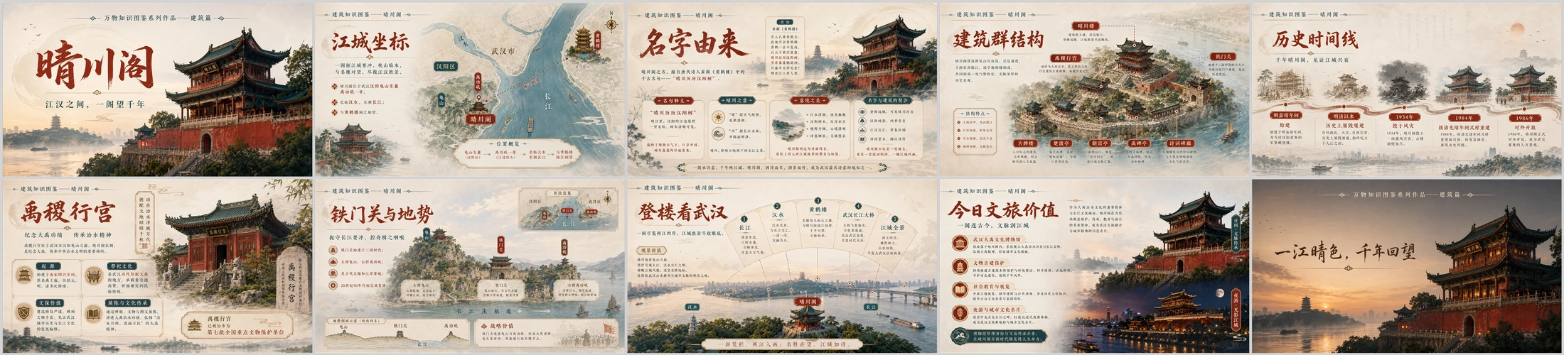 万物知识图鉴系列作品PPT——晴川阁 - 预览图4