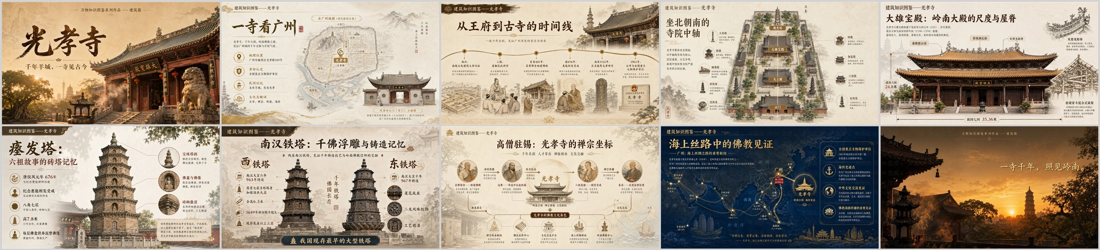 万物知识图鉴系列作品PPT——光孝寺 - 预览图4