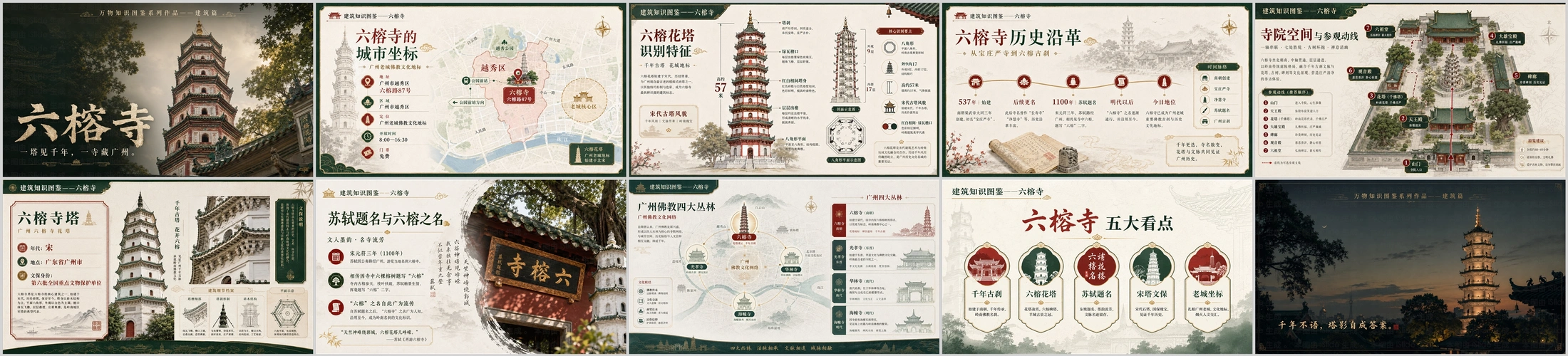 万物知识图鉴系列作品PPT——六榕寺 - 预览图4