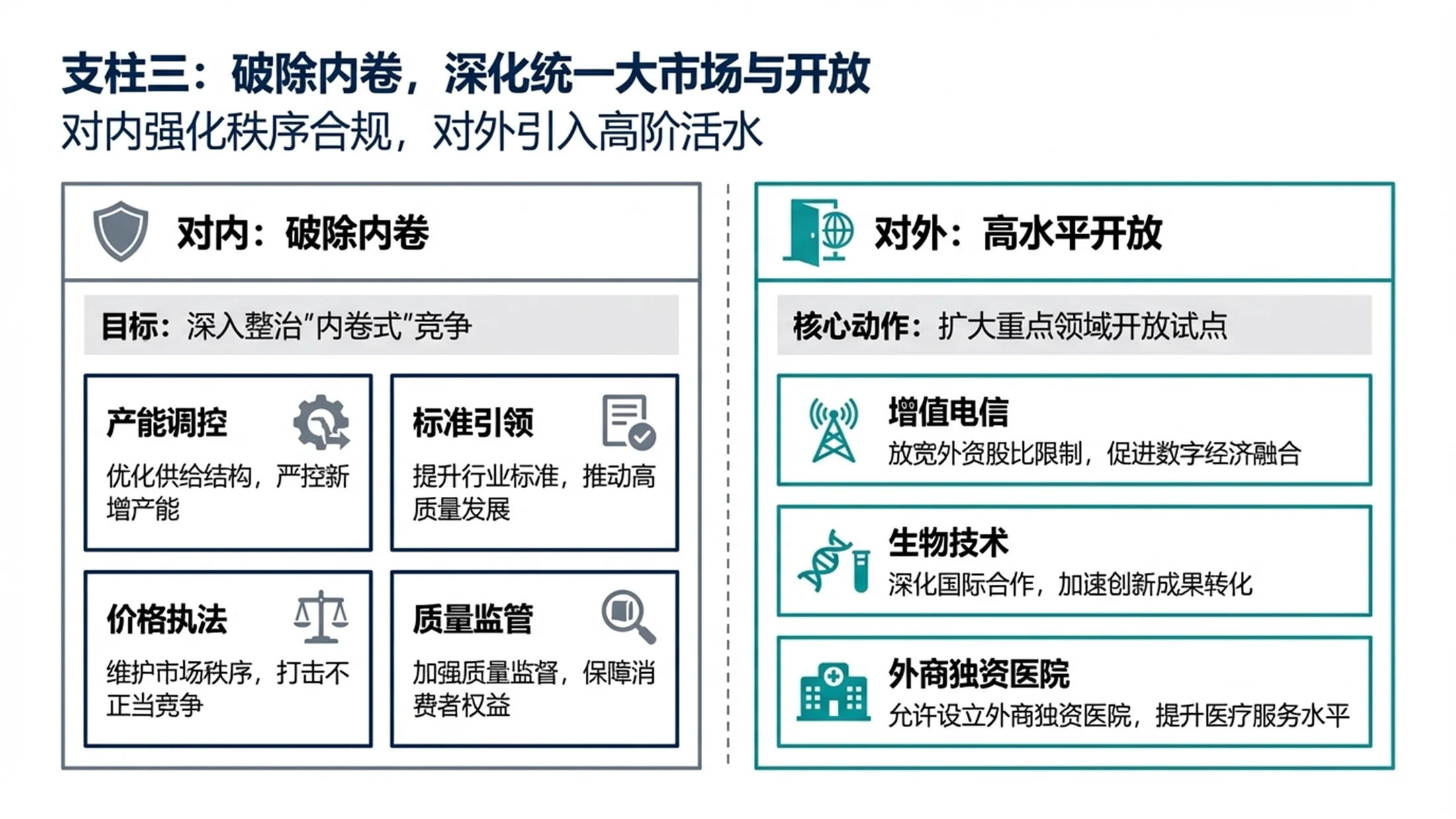 德勤咨询风格政府工作报告PPT - 预览图10
