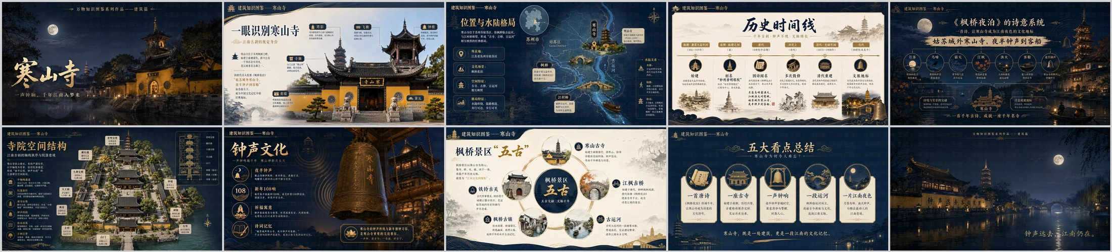 万物知识图鉴系列作品PPT——寒山寺 - 预览图4