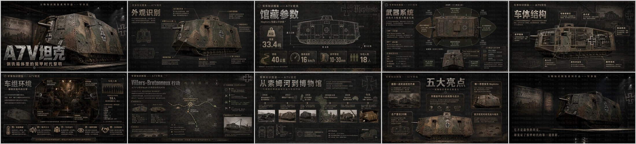 万物知识图鉴系列作品PPT——A7V坦克 - 预览图4
