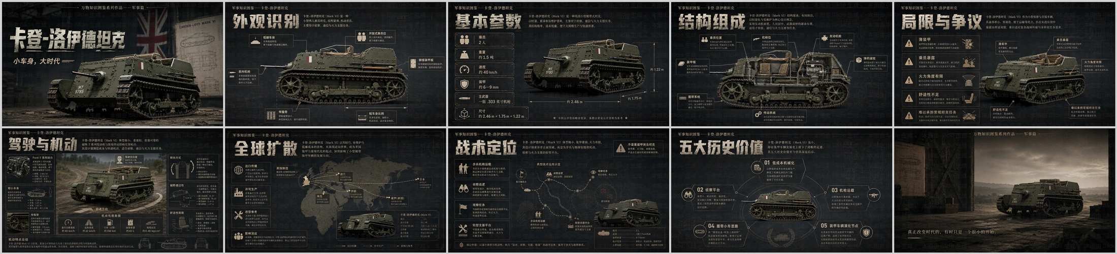 万物知识图鉴系列作品PPT——卡登-洛伊德坦克 - 预览图4