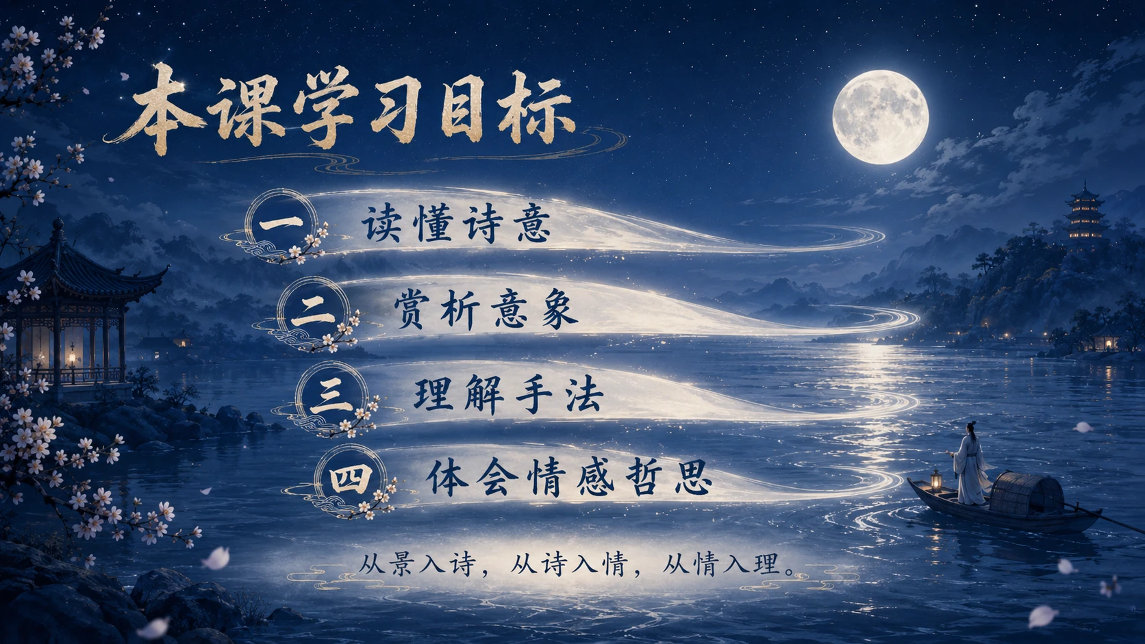 【古文诗词赏析】春江花月夜PPT - 预览图2
