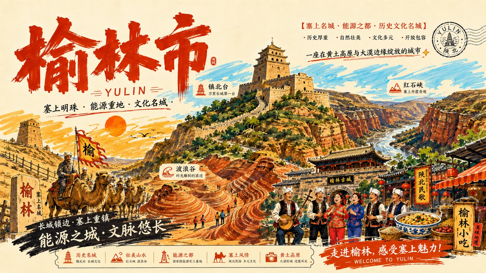 大美西北城市文旅巡礼PPT｜陕西甘肃青海宁夏新疆56页旅行宣传海报式PPT - 预览图4