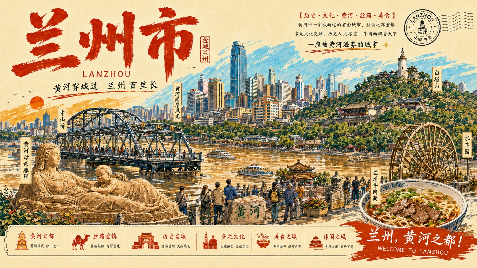 大美西北城市文旅巡礼PPT｜陕西甘肃青海宁夏新疆56页旅行宣传海报式PPT - 预览图5