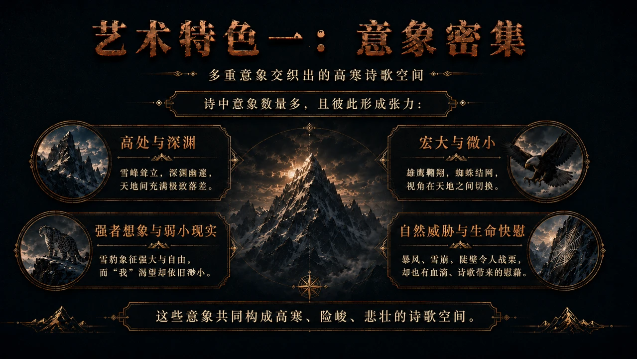 统编版高中语文课件《峨日朵雪峰之侧》 - 预览图6