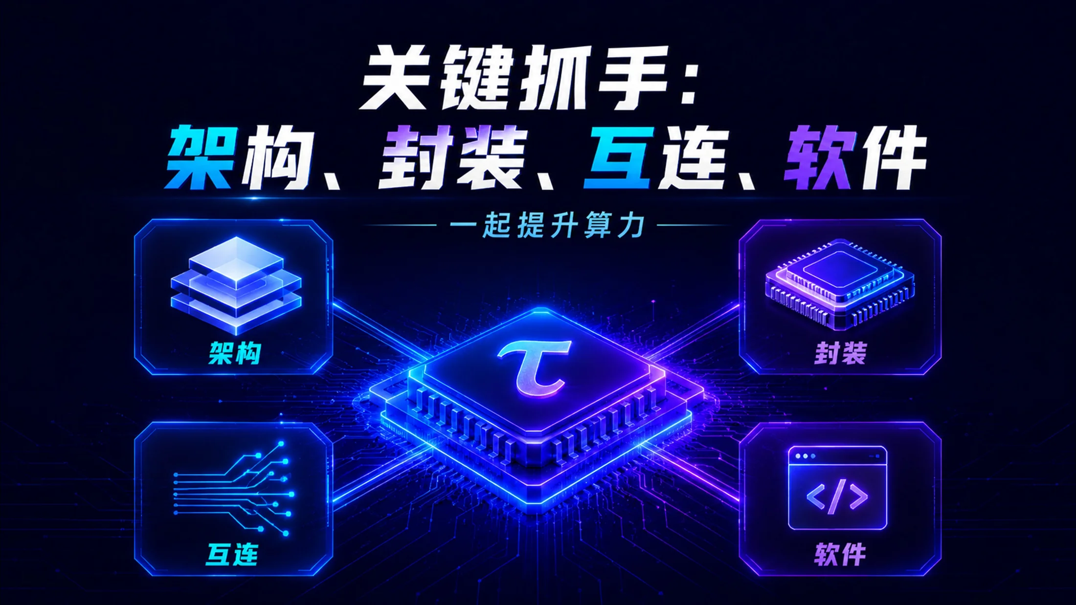 蓝紫科技《解读华为韬τ定律》科普宣传PPT - 预览图6