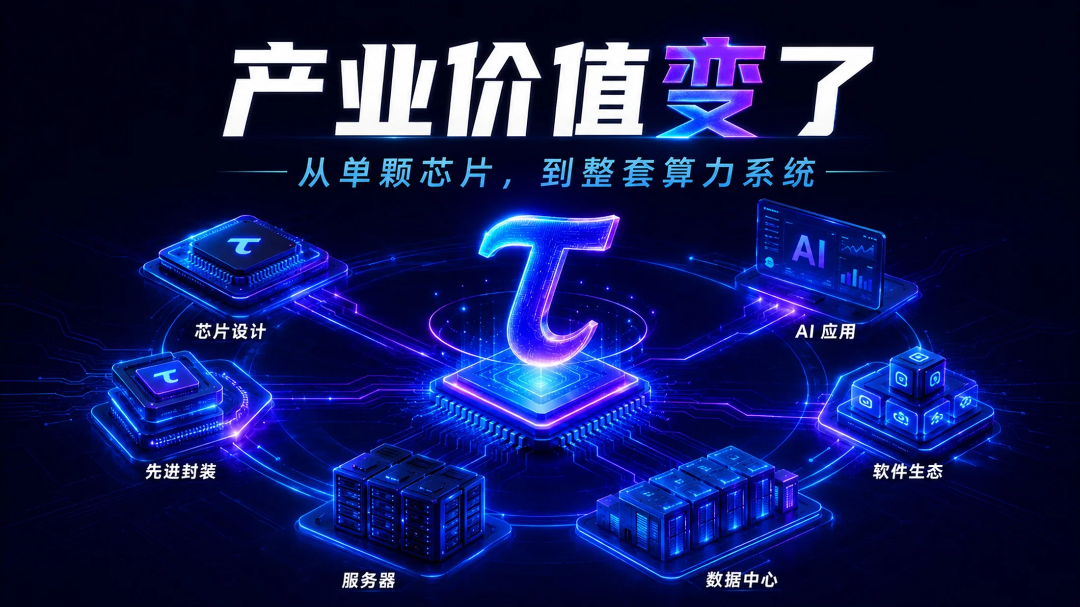 蓝紫科技《解读华为韬τ定律》科普宣传PPT - 预览图9