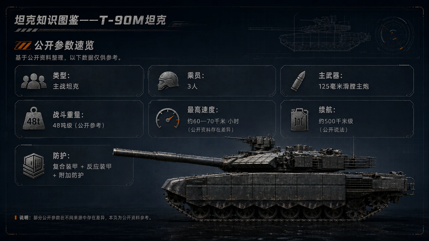 万物知识图鉴系列作品PPT——T-90M坦克 - 预览图2