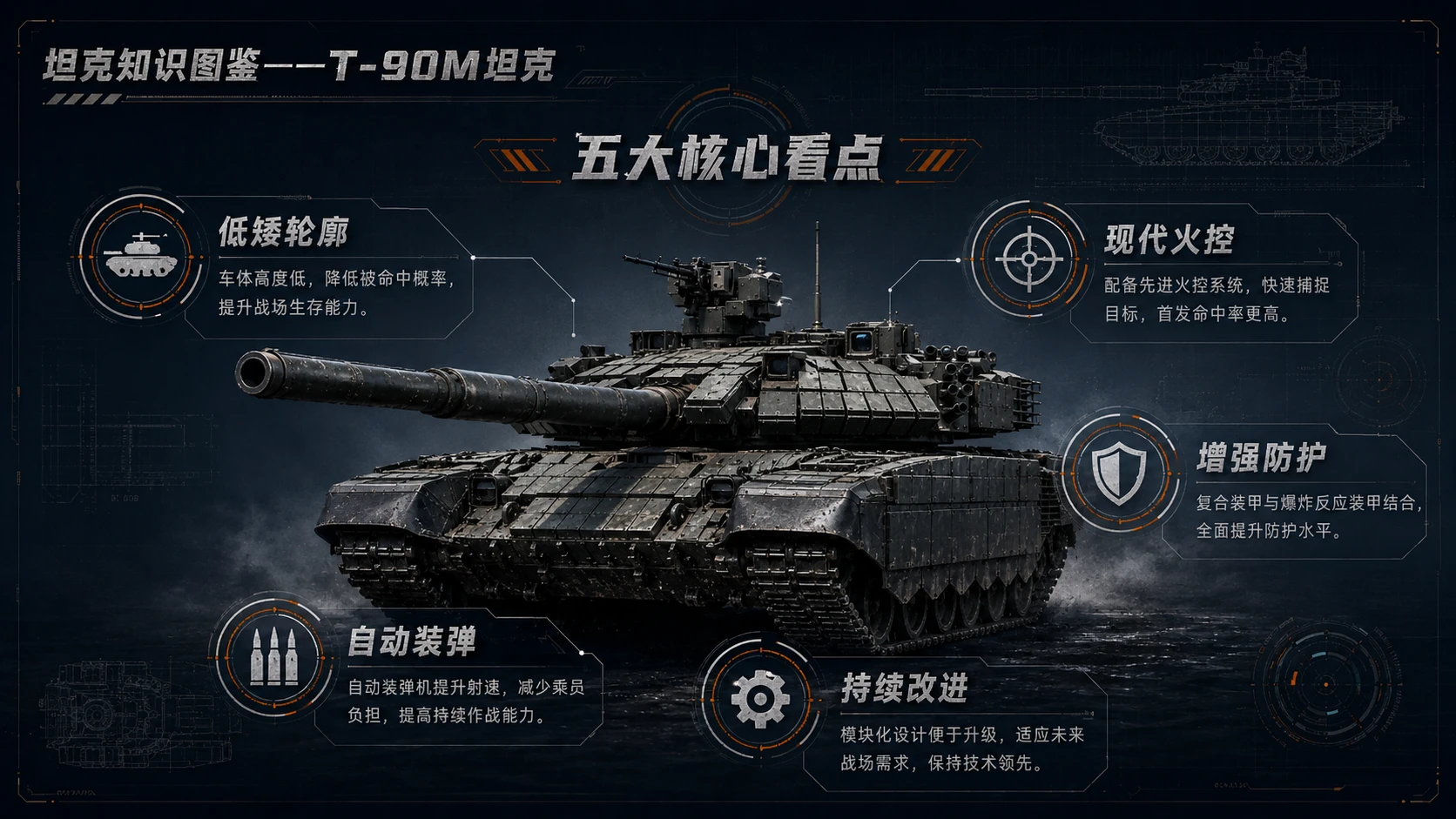 万物知识图鉴系列作品PPT——T-90M坦克 - 预览图8