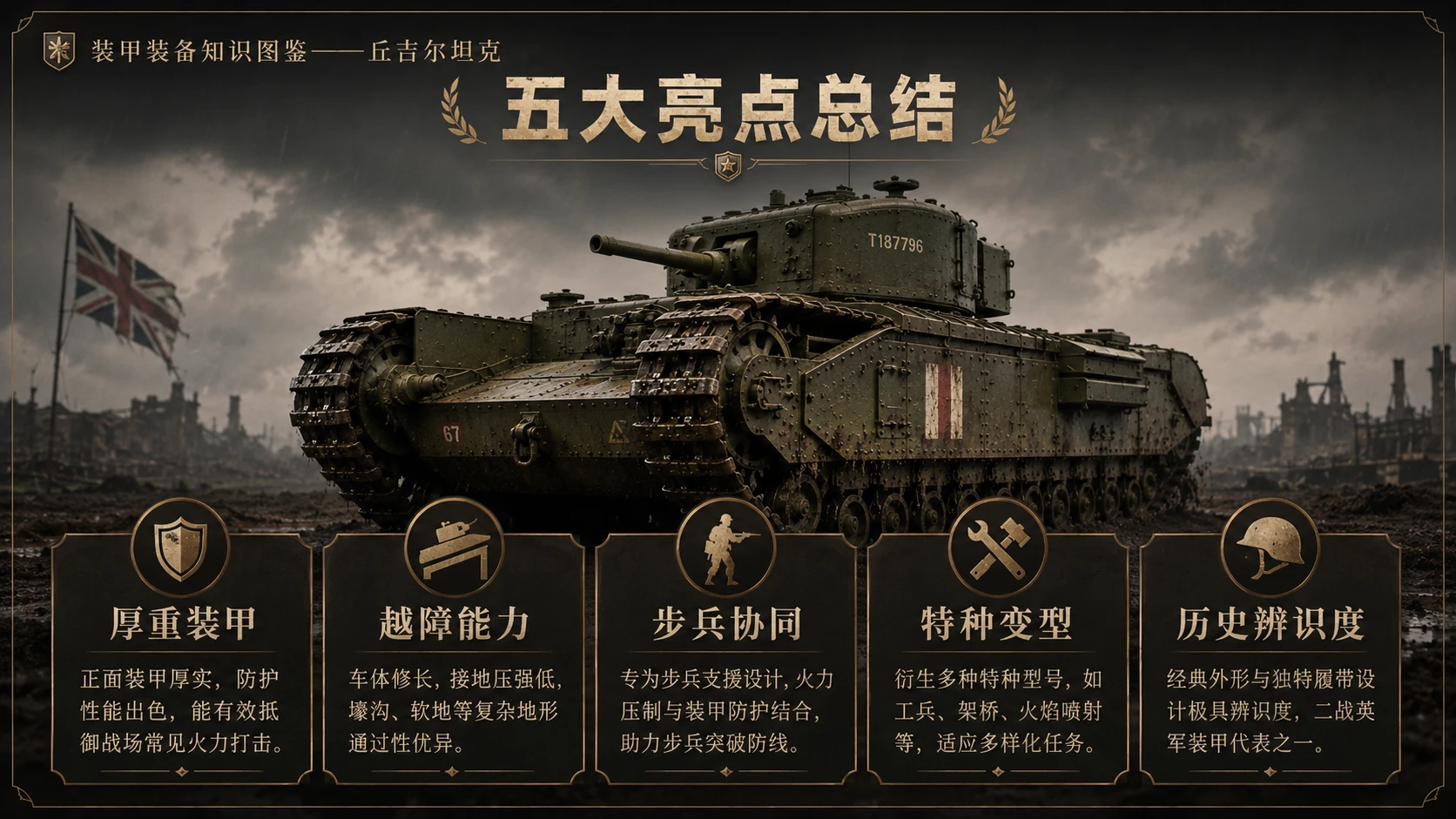 万物知识图鉴系列作品PPT——丘吉尔坦克 - 预览图8