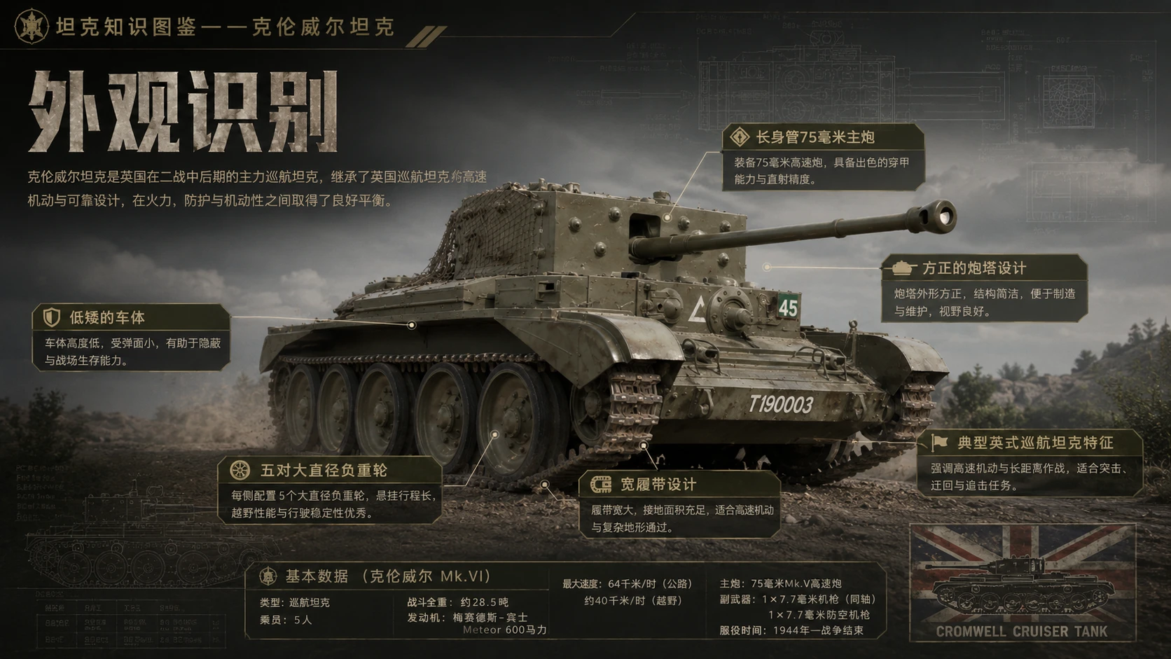 万物知识图鉴系列作品PPT——克伦威尔坦克 - 预览图1