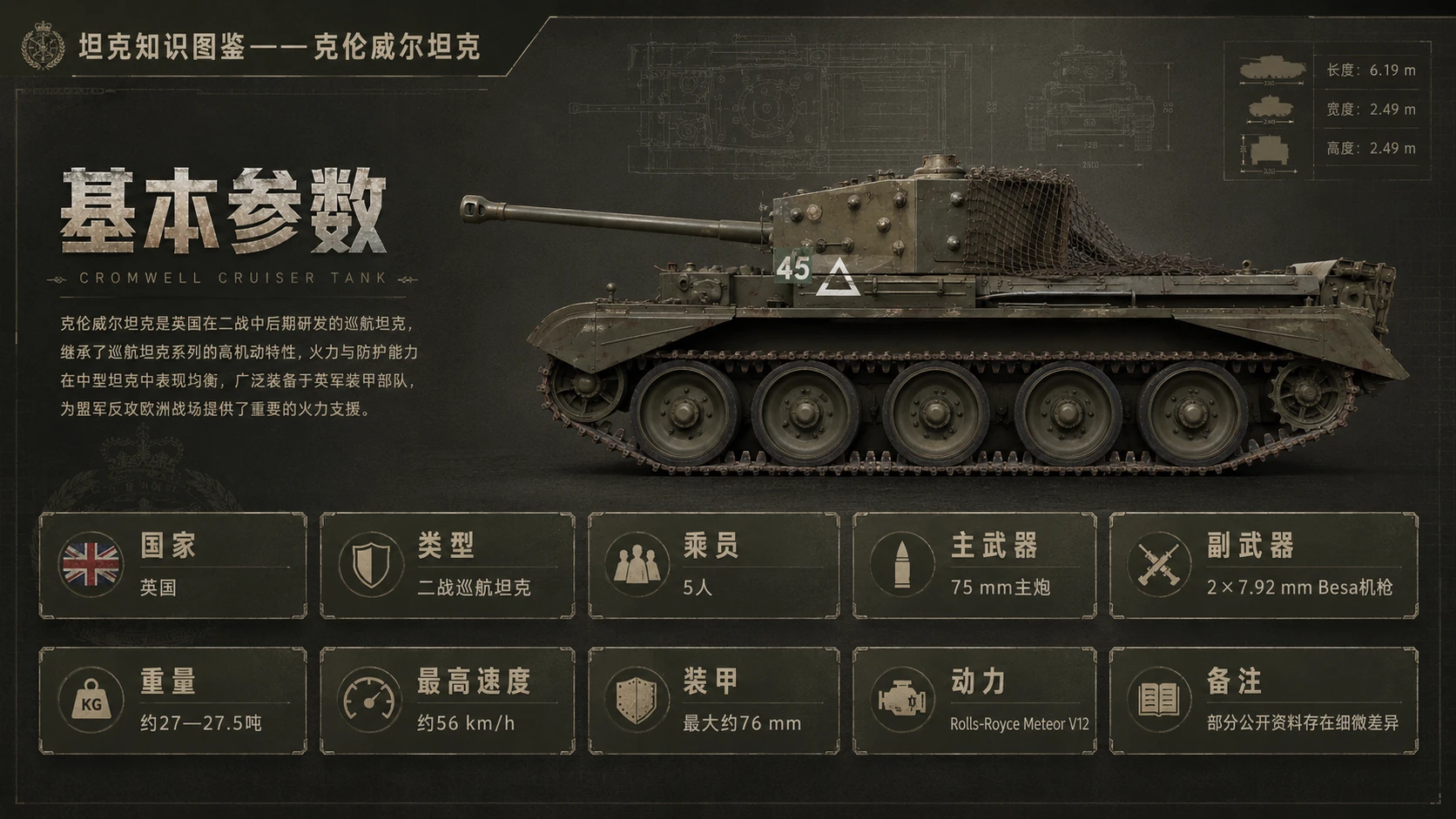 万物知识图鉴系列作品PPT——克伦威尔坦克 - 预览图2