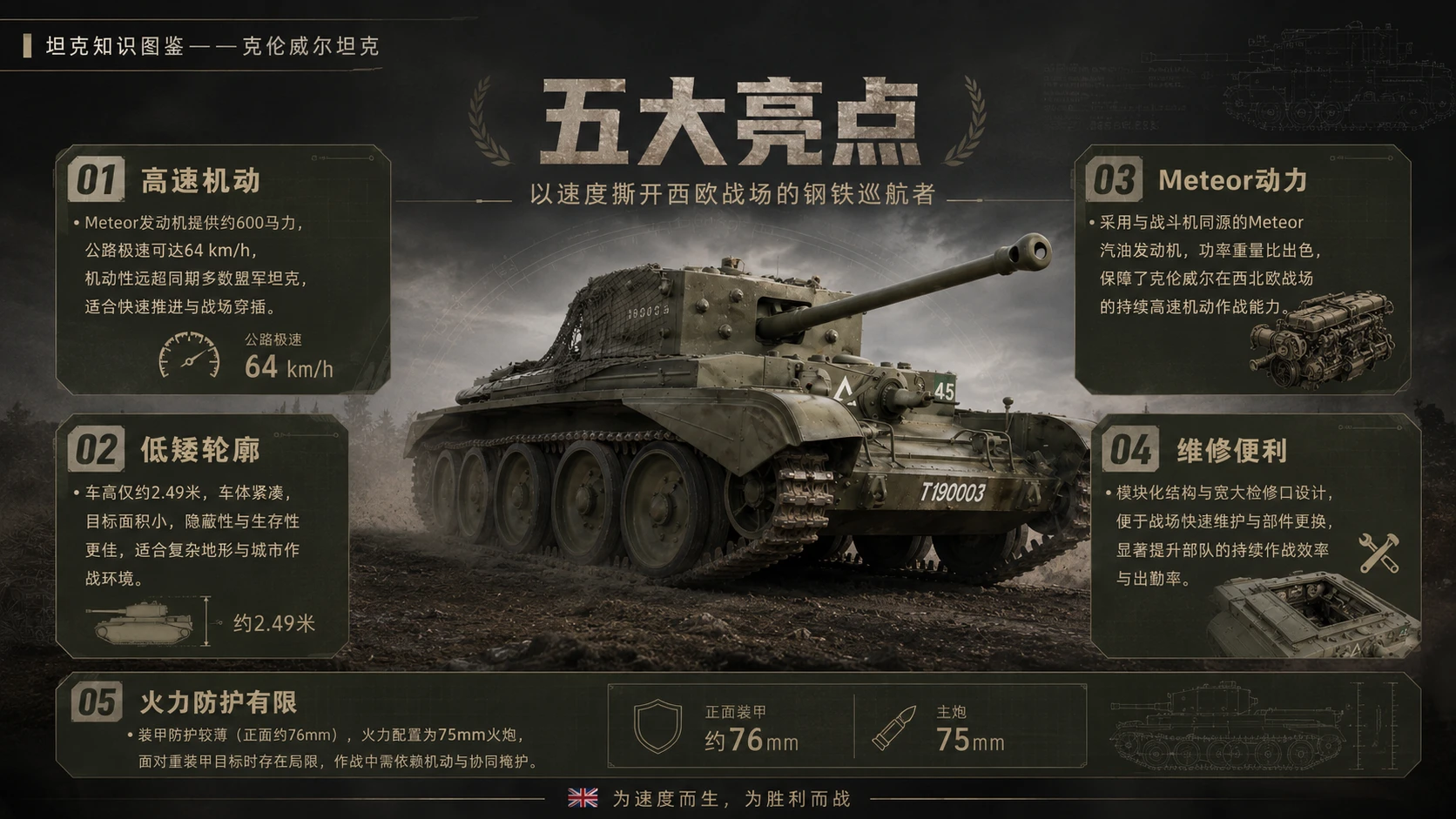 万物知识图鉴系列作品PPT——克伦威尔坦克 - 预览图8