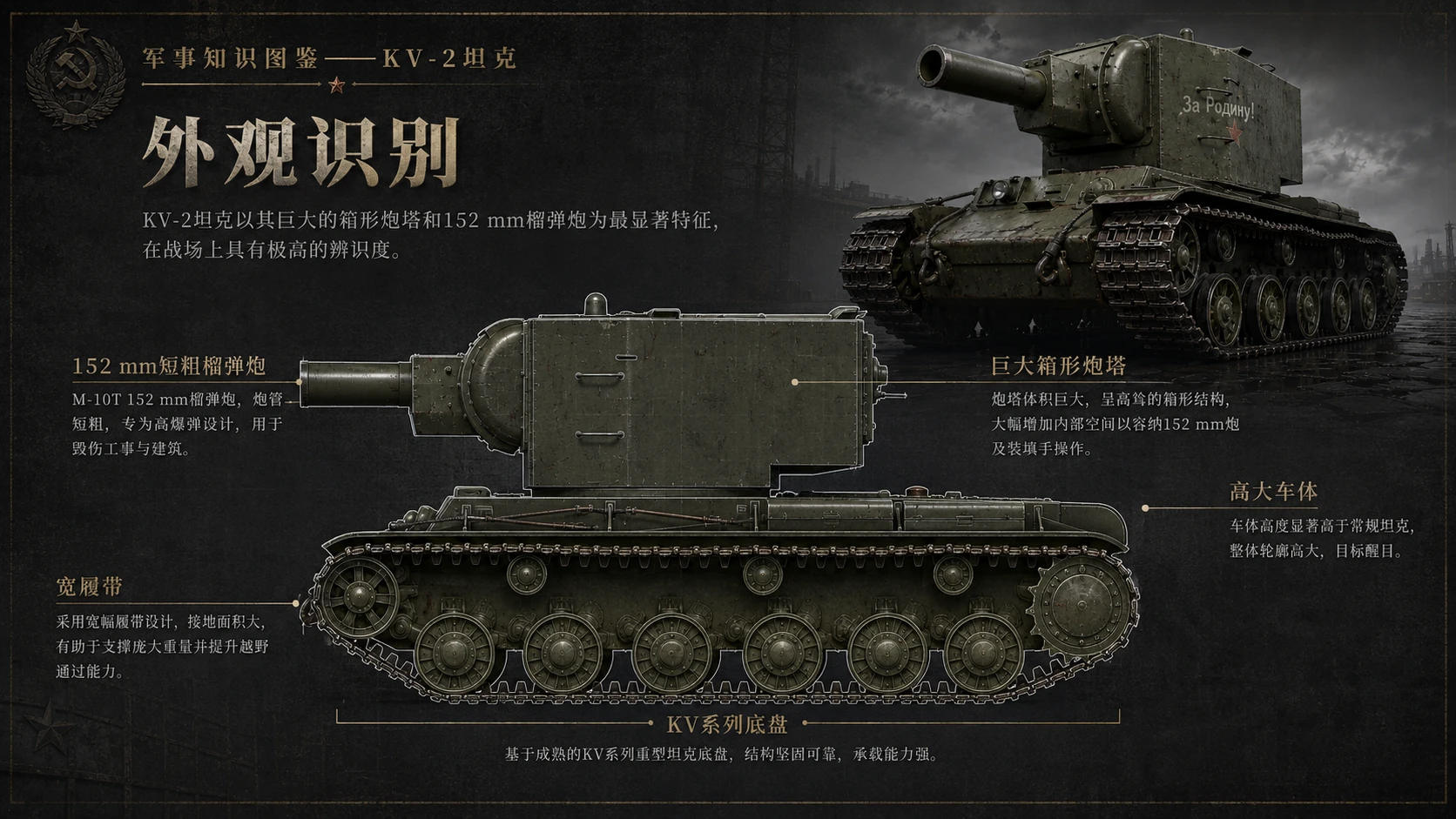 万物知识图鉴系列作品PPT——KV-2坦克 - 预览图1