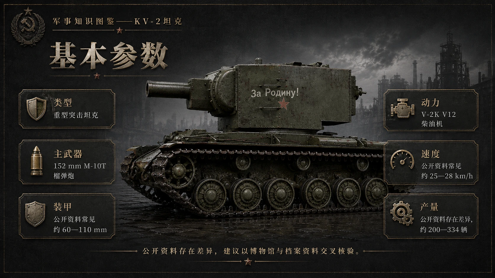 万物知识图鉴系列作品PPT——KV-2坦克 - 预览图2