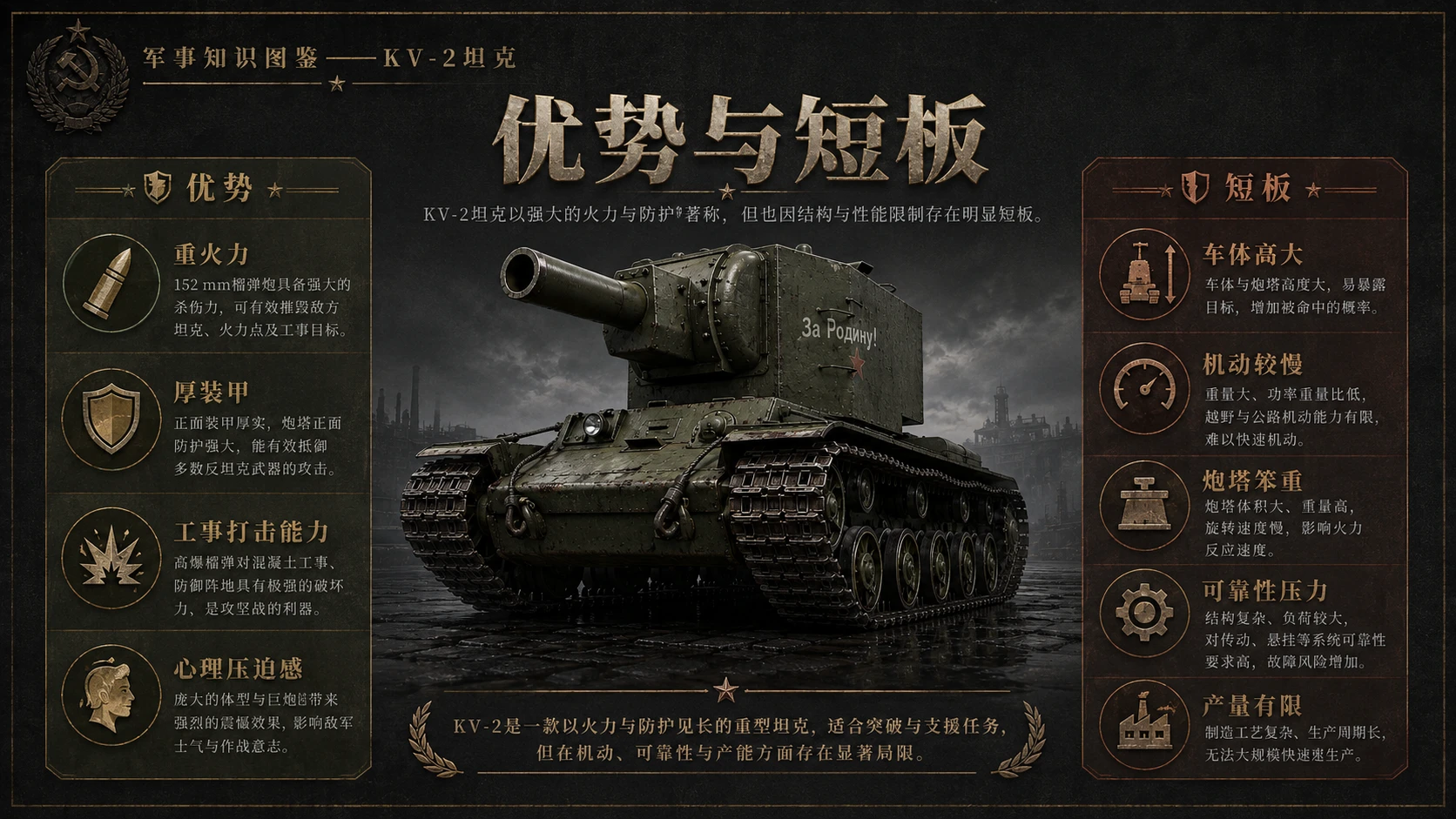 万物知识图鉴系列作品PPT——KV-2坦克 - 预览图6