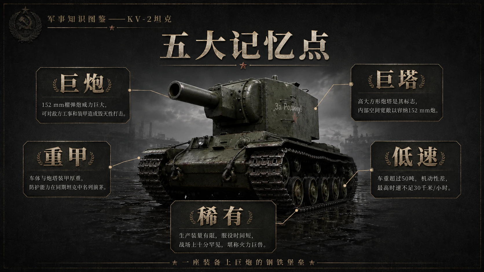 万物知识图鉴系列作品PPT——KV-2坦克 - 预览图8