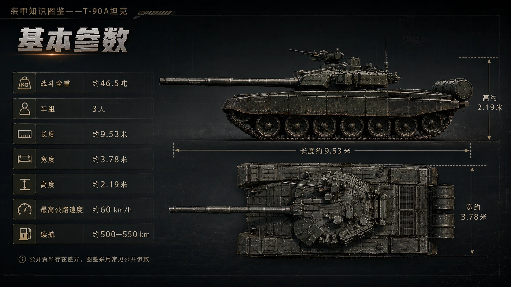 万物知识图鉴系列作品PPT——T-90A坦克 - 预览图2