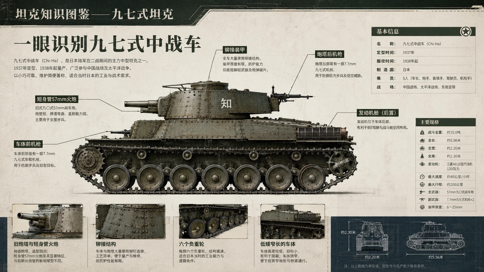 万物知识图鉴系列作品PPT——九七式坦克 - 预览图1