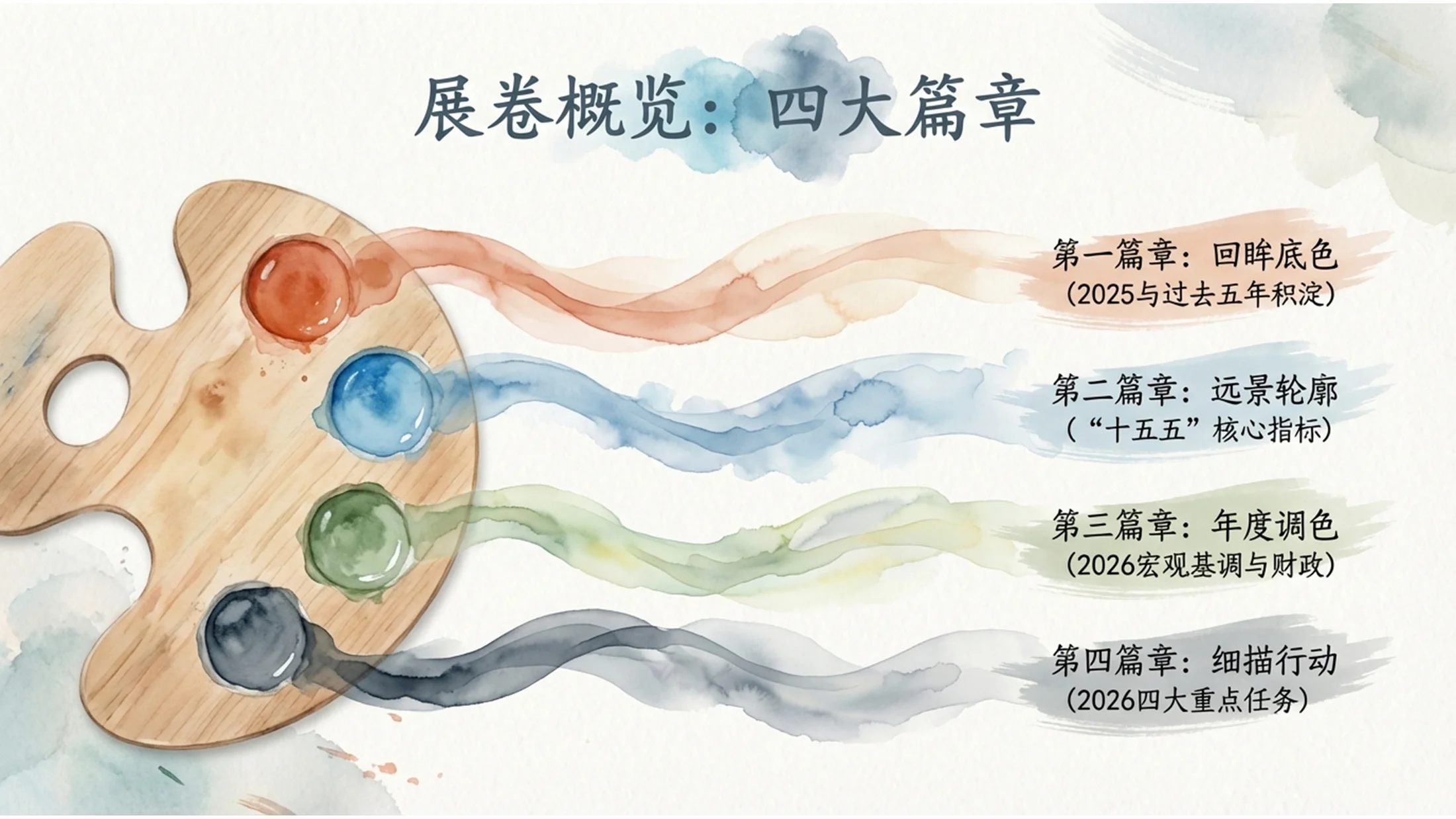 水彩插画风格政府工作报告PPT - 预览图1