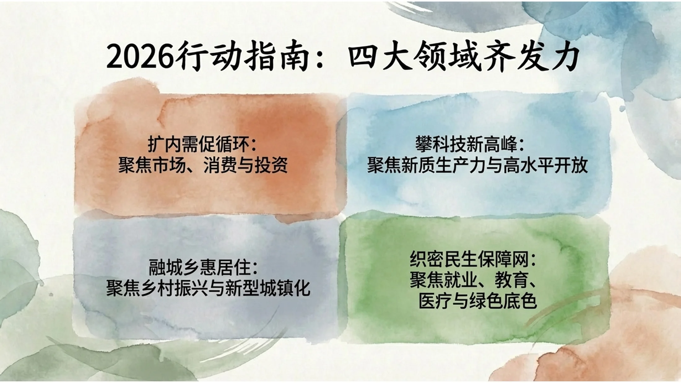 水彩插画风格政府工作报告PPT - 预览图7